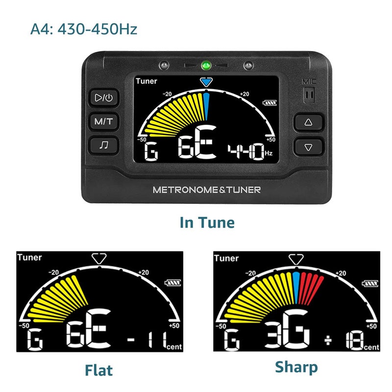 Wegrower Metronome Tuner, Rechargeable 3 In 1 Digital Metronome Tuner Tone Generator for Guitar, Bass, Violin, Ukulele and Chromatic,Clarinet, Trumpet, Flute, Tuners for All Instruments - Image 4